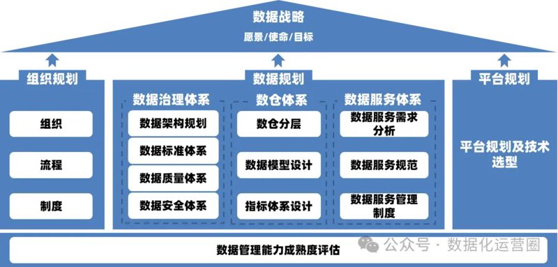 大数据检索中心官网：功能与价值解析