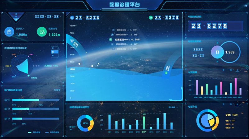 大数据检索中心官网：如何选择适合您的平台？