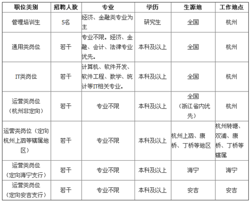 在当今这个数字化时代，人工智能（AI）正逐渐成为企业发展的重要驱动力。不同规模的企业如何利用这一技术实现自身增长？本文通过对比分析，探讨各类企业在AI领域的应用情况。